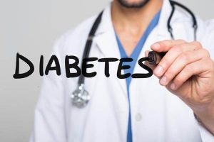 Read more about the article मधुमेह (डायबिटीज) क्या है? कैसे होता है? क्या लक्षण हैं Diabetes in hindi